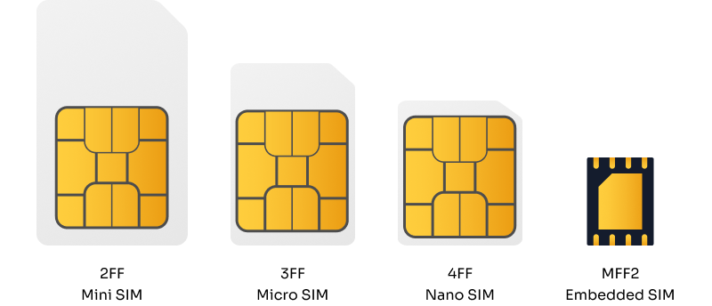 sim cards